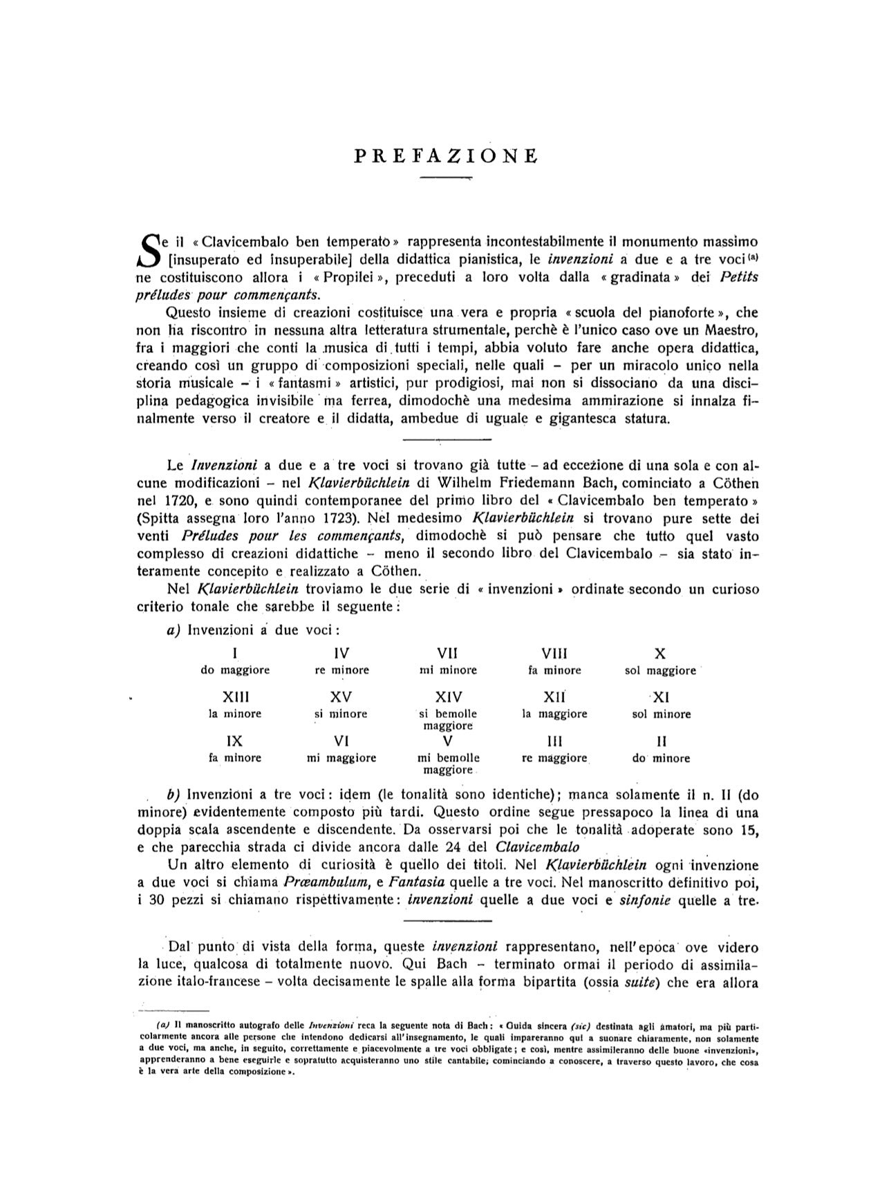 Invenzioni A Due Voci Per Pianoforte - Spartito Musicale Per Esercitazioni - Foto 6